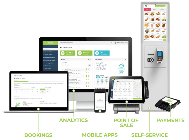 Aluvii Support Cloud Based Technical Platform