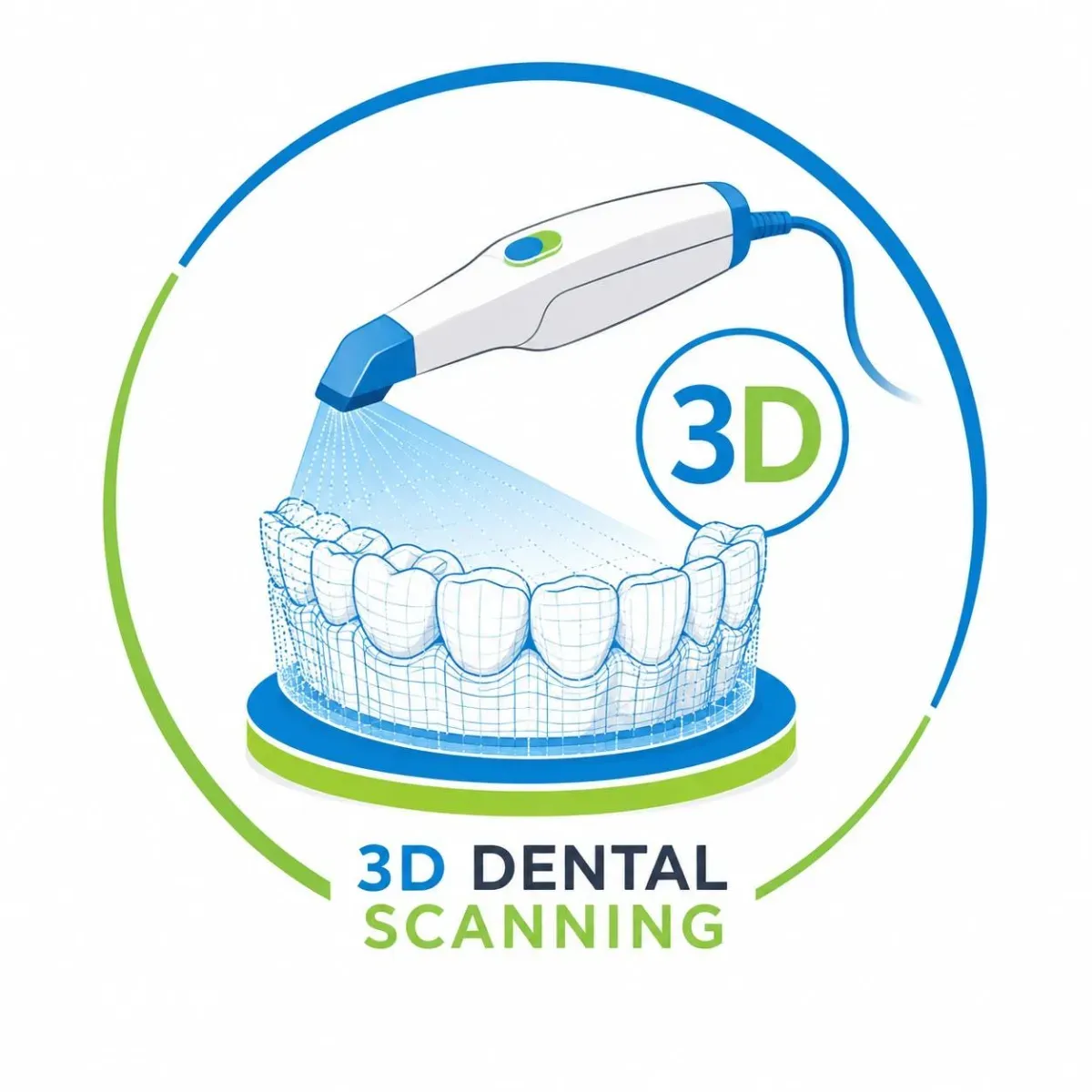 3D Dental Imaging