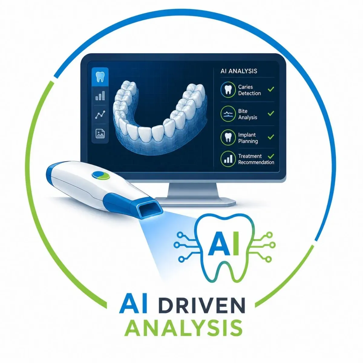 AI-Driven Analysis
