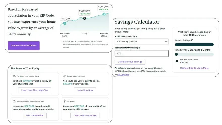 Stay informed about the value of your home dashboard preview