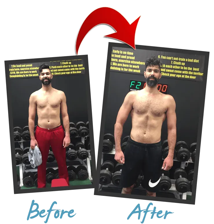 Client Transformation - Before and After