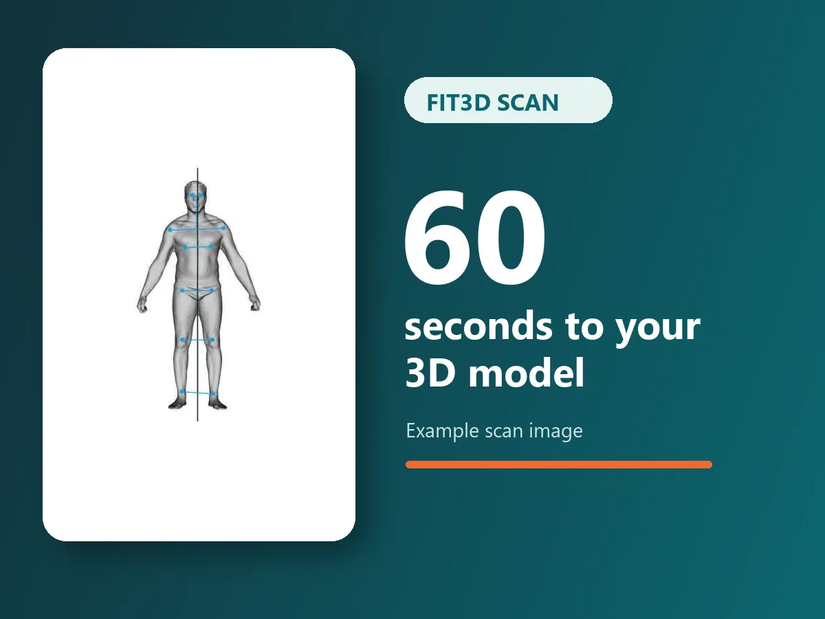 Fit3D Body Scan Avatar Example