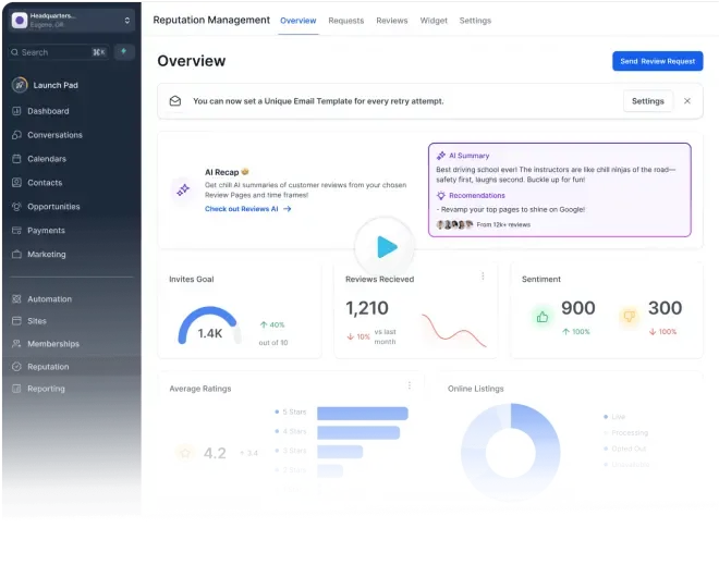 Agency and CRM platform dashboard preview