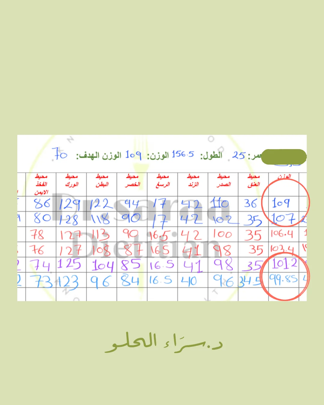 قصة نجاح وتجربة عميلة 9