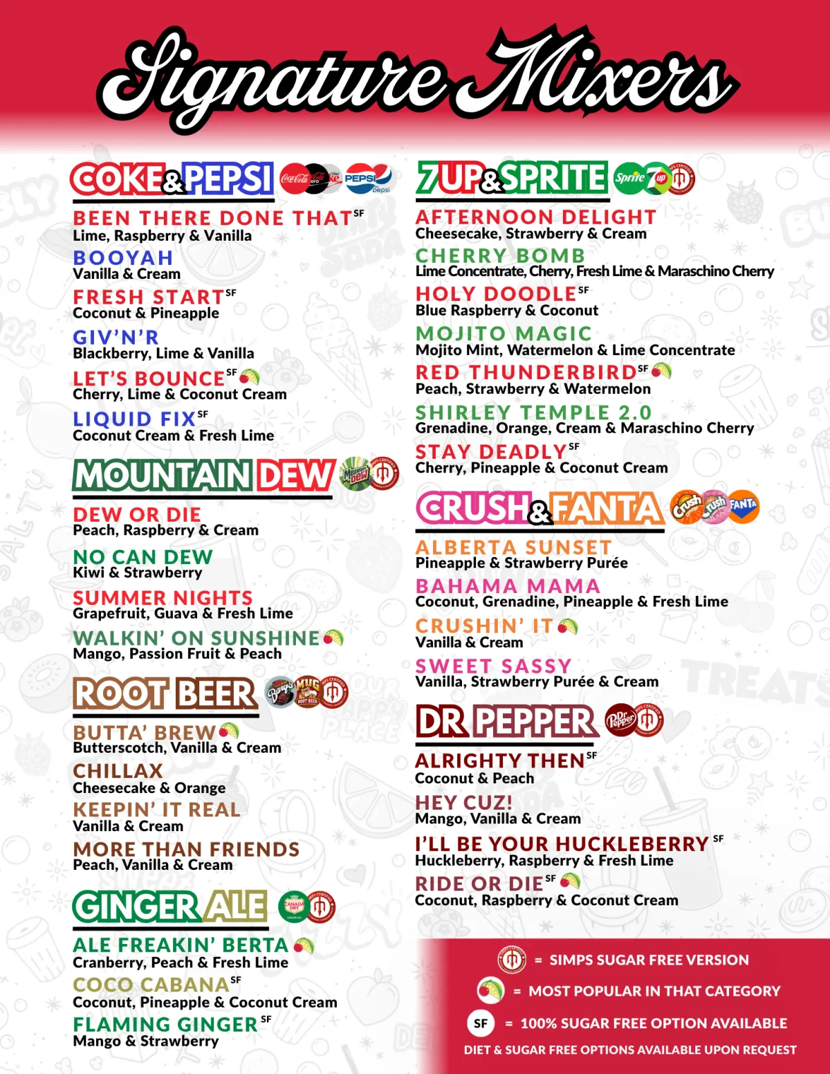 Signature Mixers menu