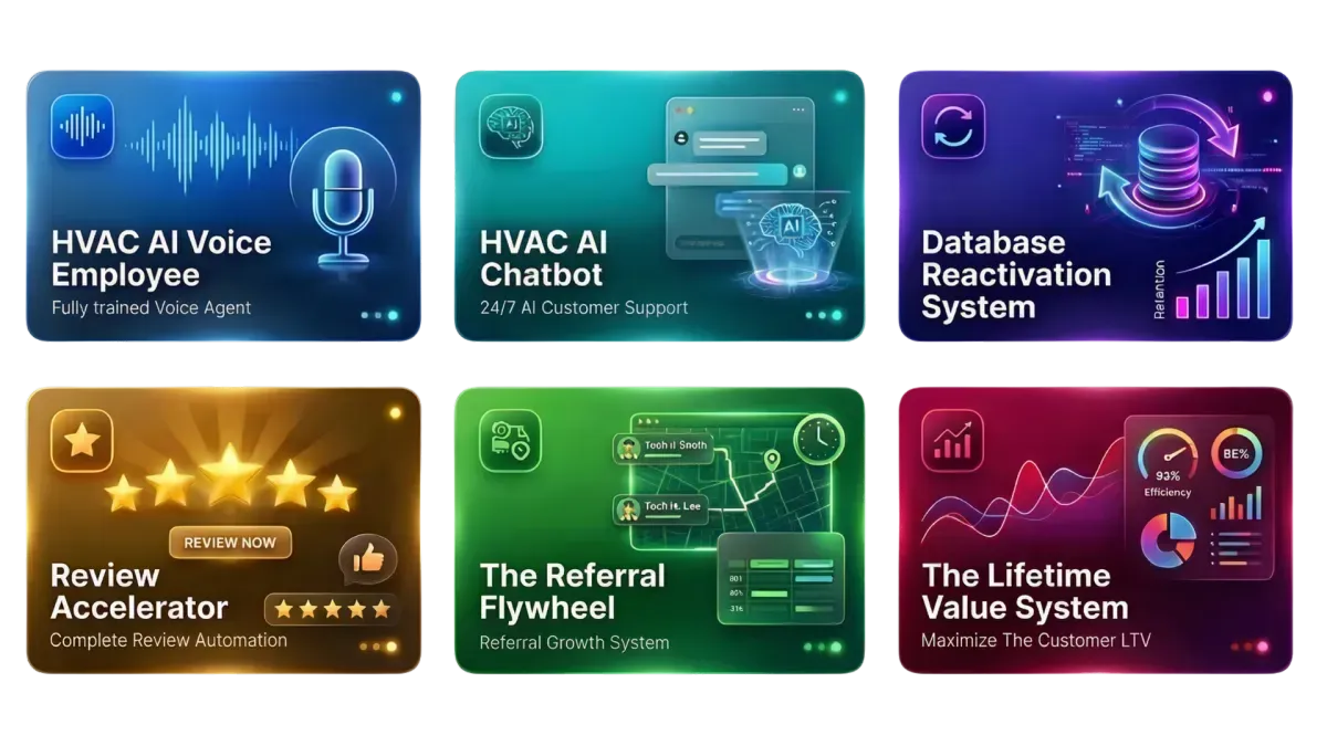 Grid of features