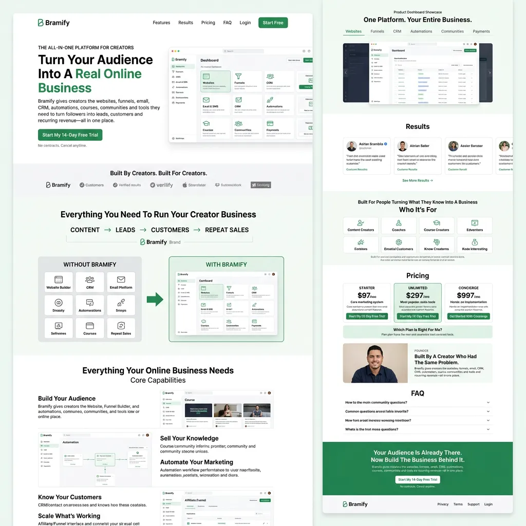Visual workflow and marketing automation builder interface