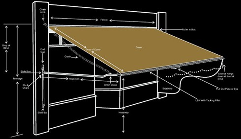 Traditional Awning Schematic