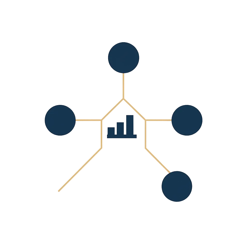 Strategic Planning System Diagram showing the connectivity between Trust Funding, Real Estate, and Business Interests