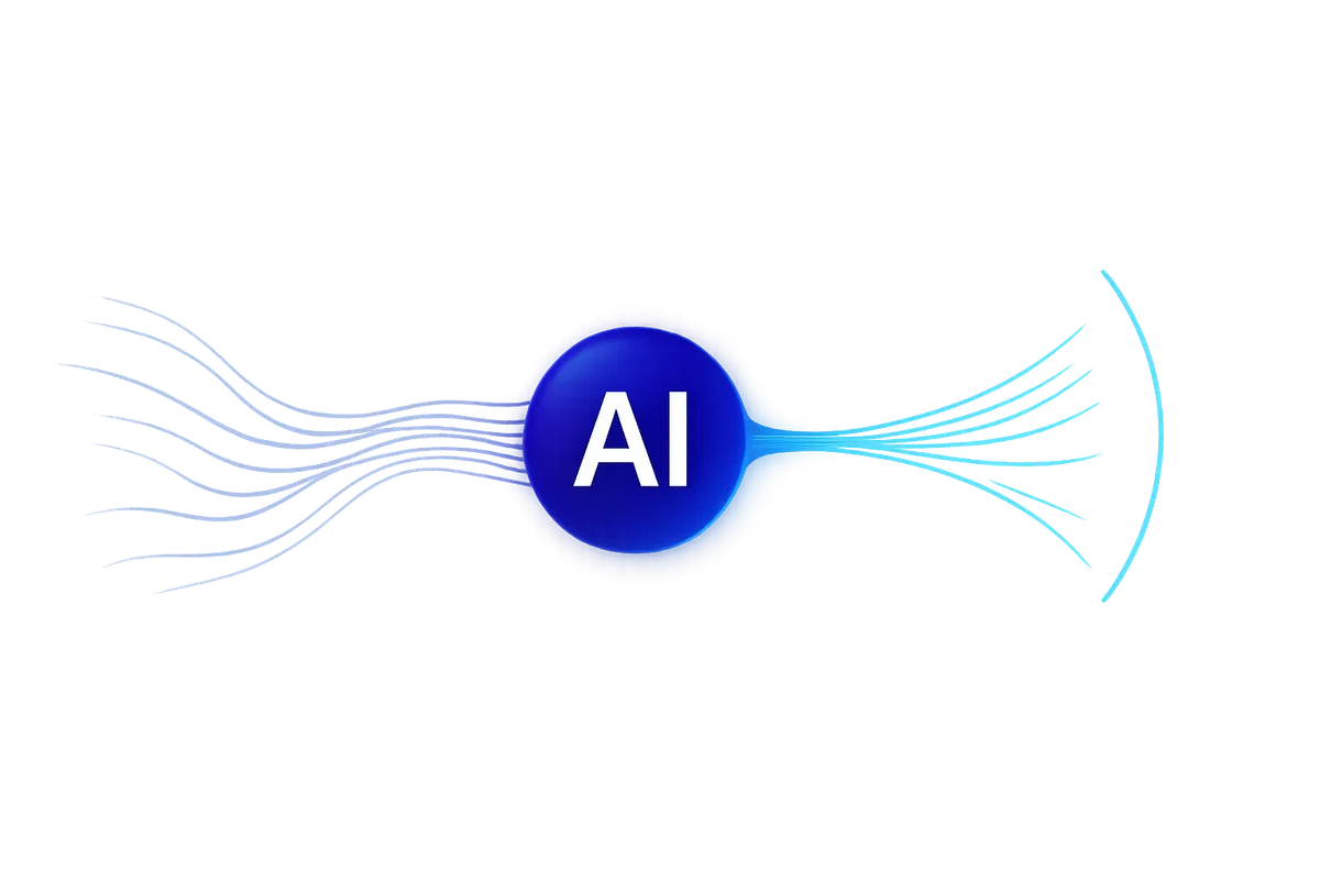 Intent Feedback Loop Diagram