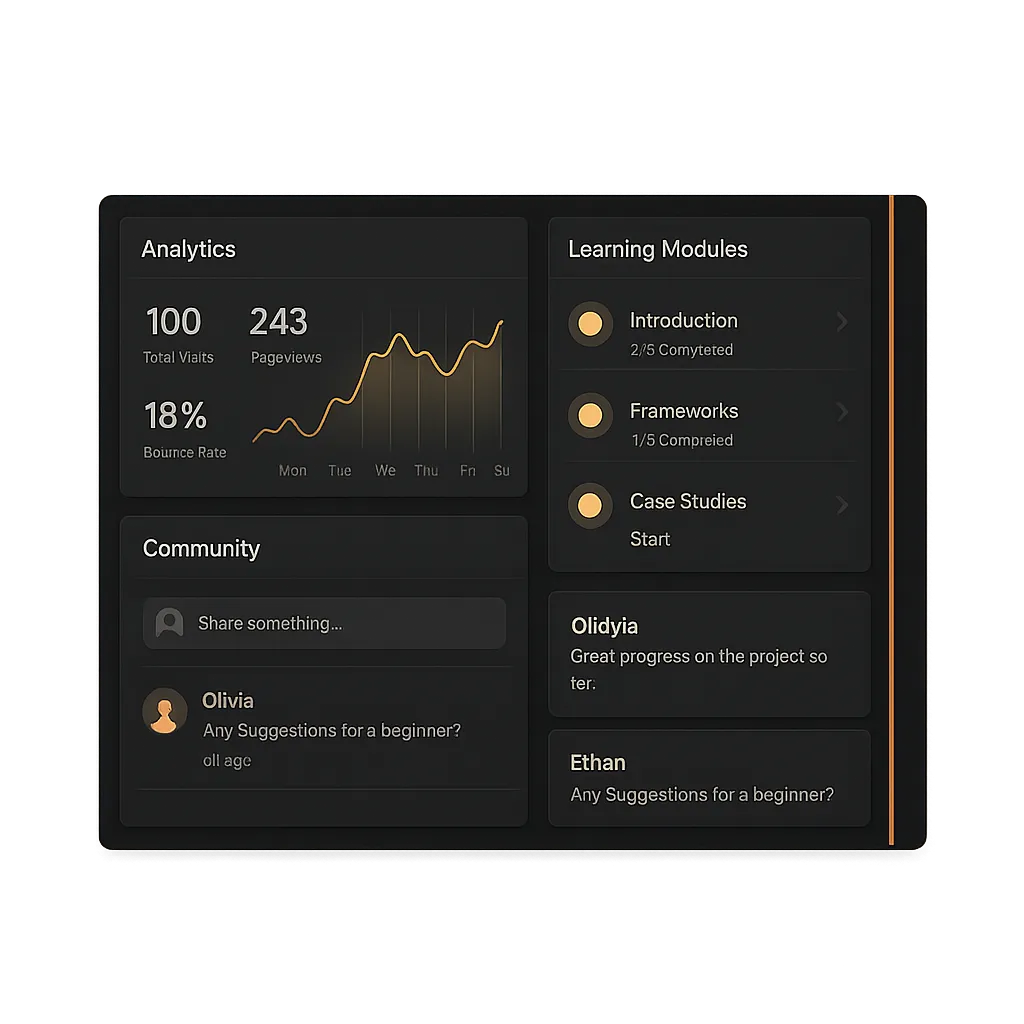 Built On Wheels digital dashboard community interface