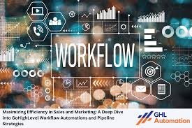 Project 2: Coaching Efficiency Workflow