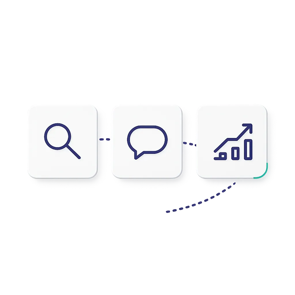 Visualización abstracta del UI y pipeline de ventas