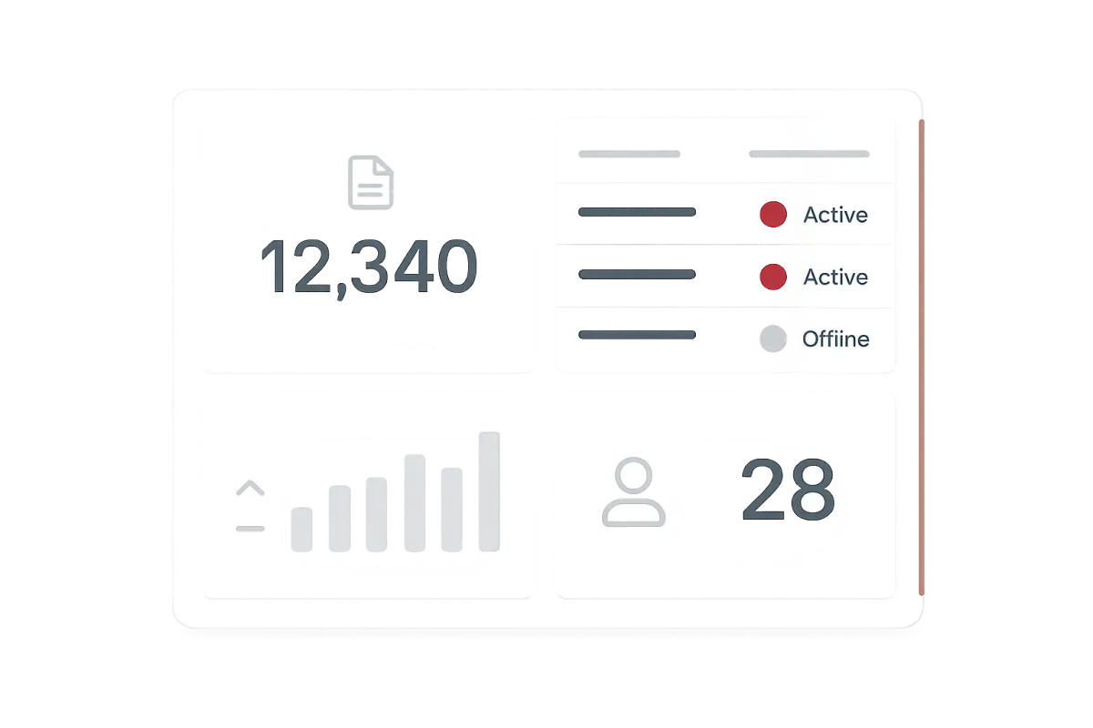Dashboard reporting interface for HOA boards and property managers