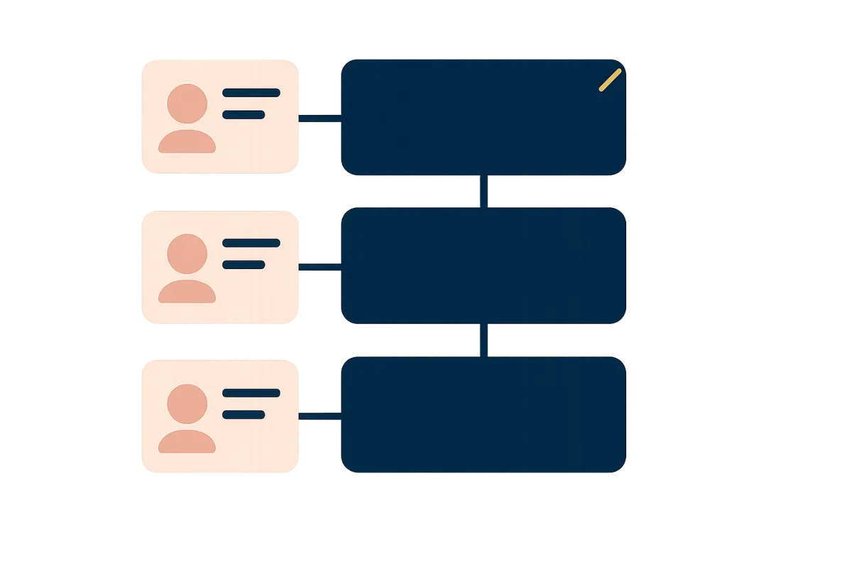 CRM Pipeline and Organization