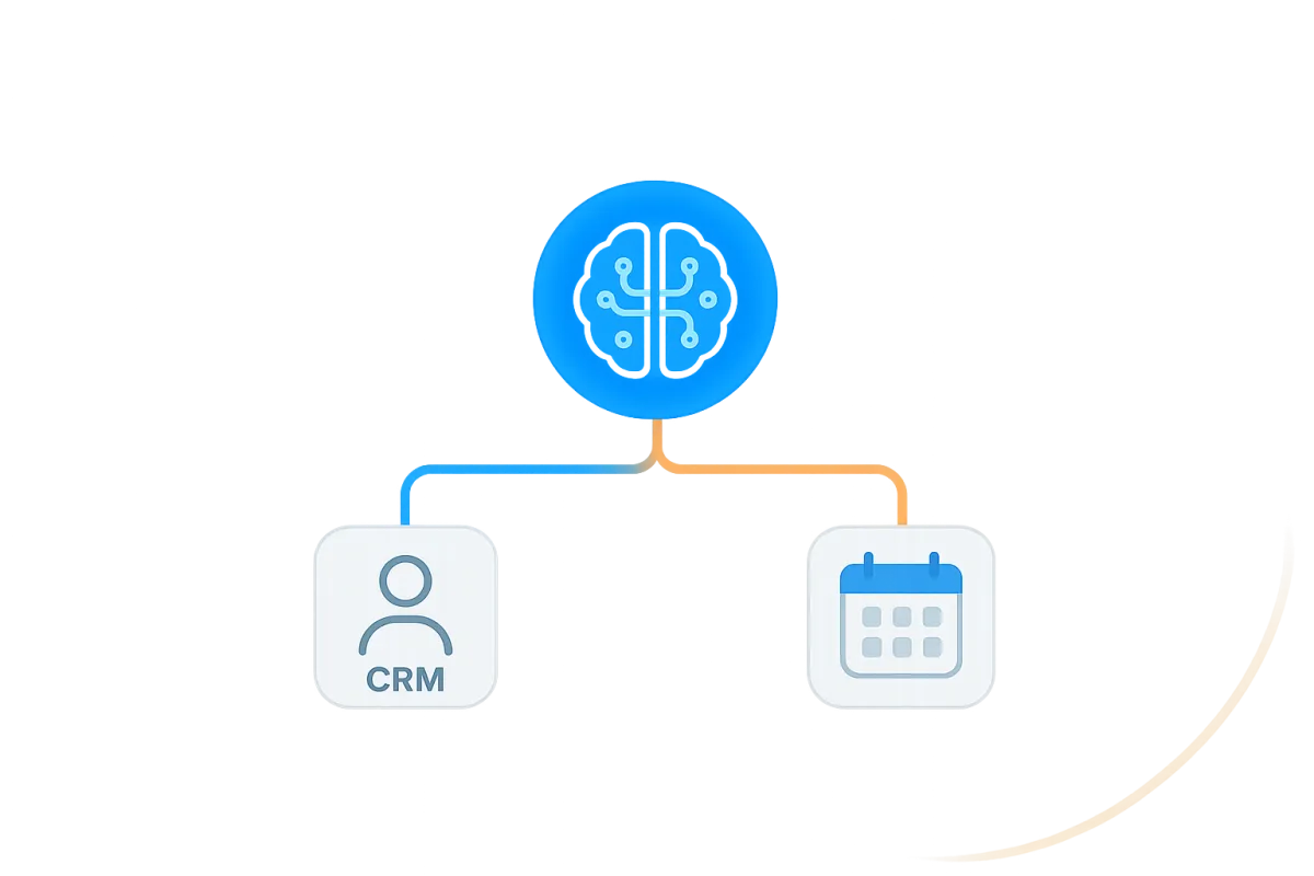 AI website chat integration for service businesses in Birmingham Alabama