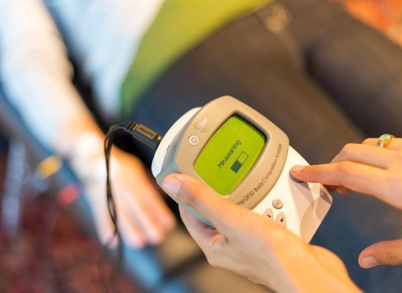 Functional Medicine Testing