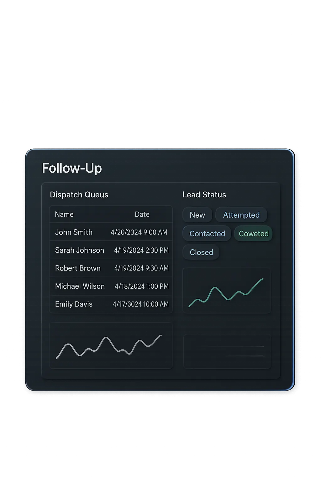 NeverMiss CLT follow-up workflow dashboard mockup