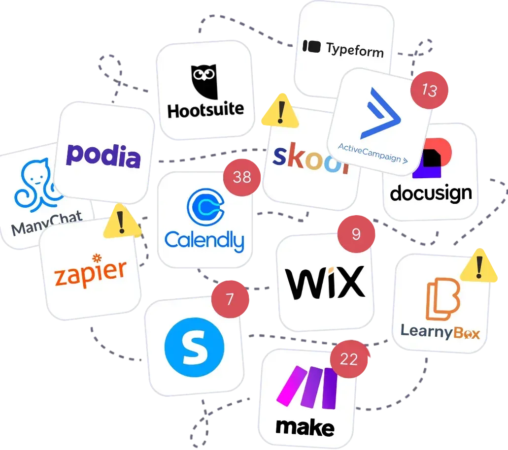 Frankenstein of Software