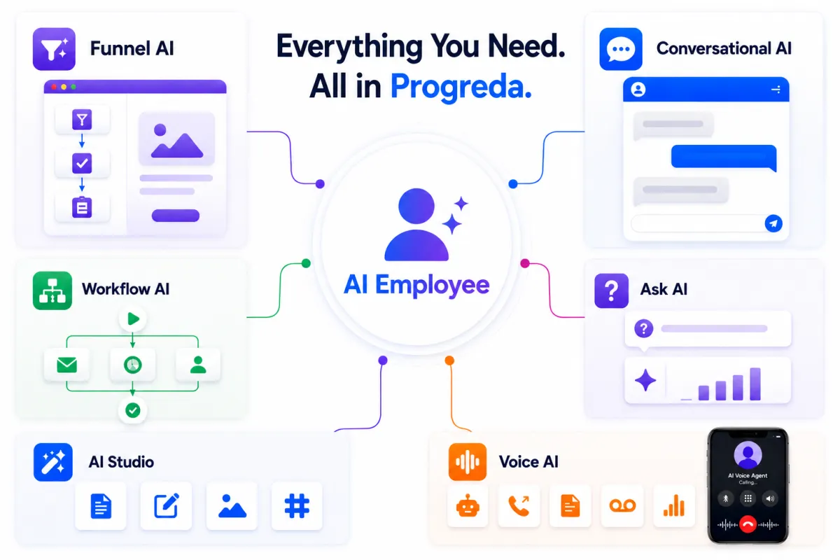 AI Employee mock-up