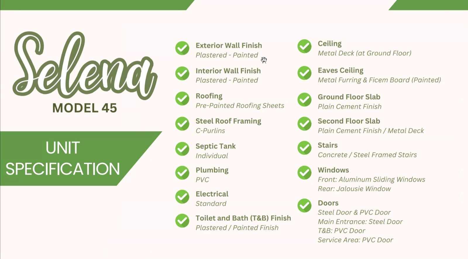 Unit Specifications Graphic