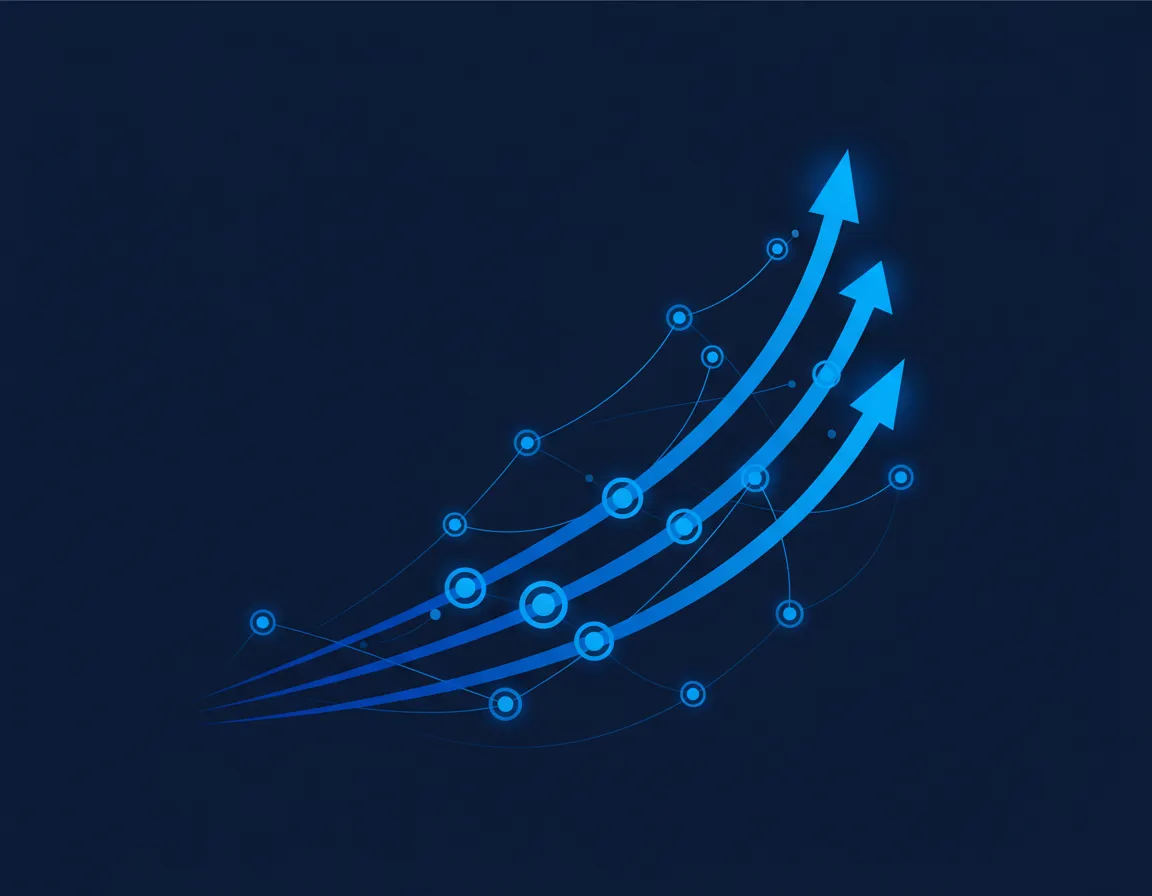 Global marketplace scaling and inventory forecasting