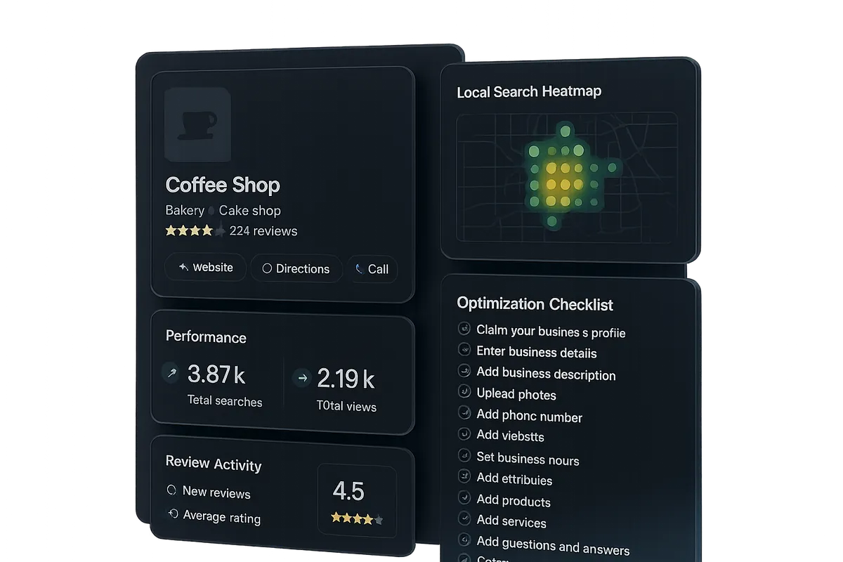 Illustrative demonstration of the Hello Makenby HVAC Visibility Audit Dashboard displaying local search heatmap grid, 14-point profile checklist, and competitor reputation analysis