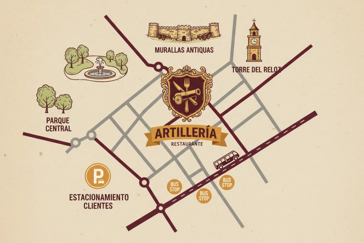 Mapa de ubicación Artillería Restaurante