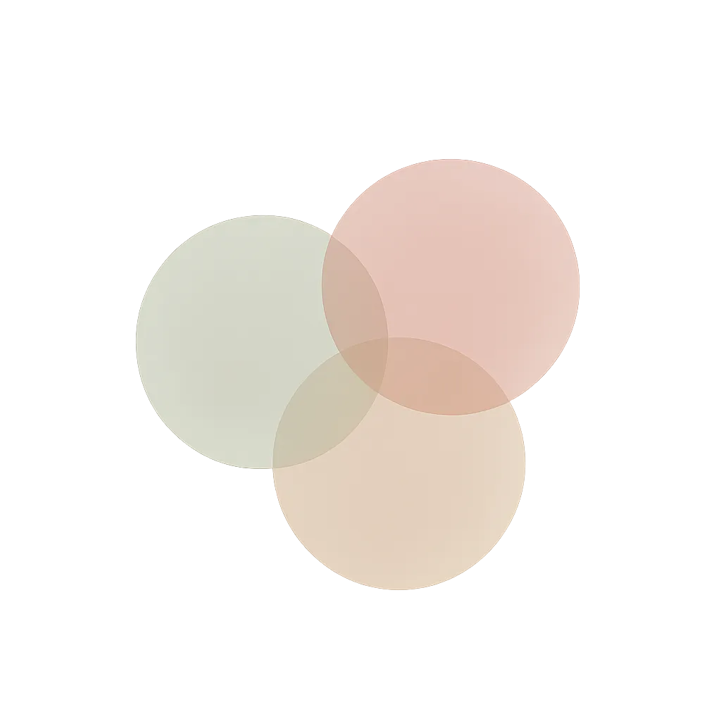 Organic Systemic Visual