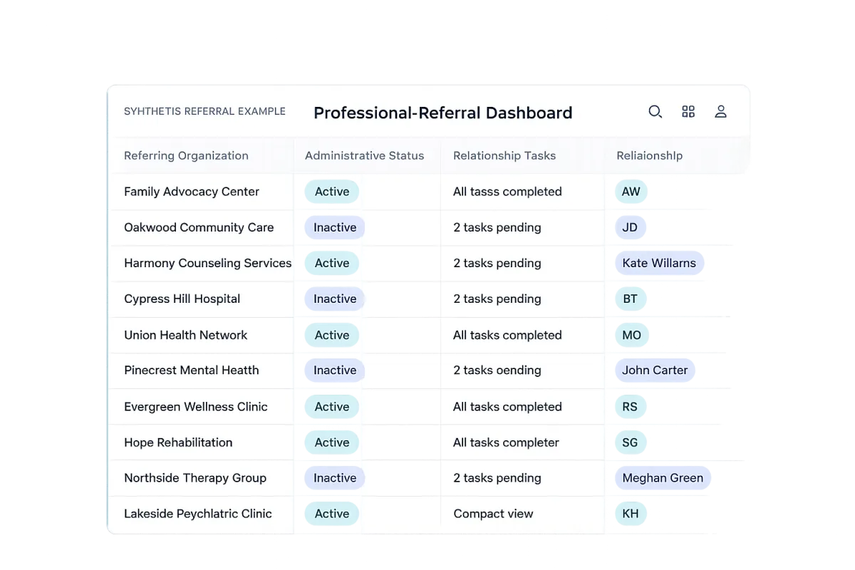 Synthetic Referral Example dashboard mockup showing professional relationships and referrals.