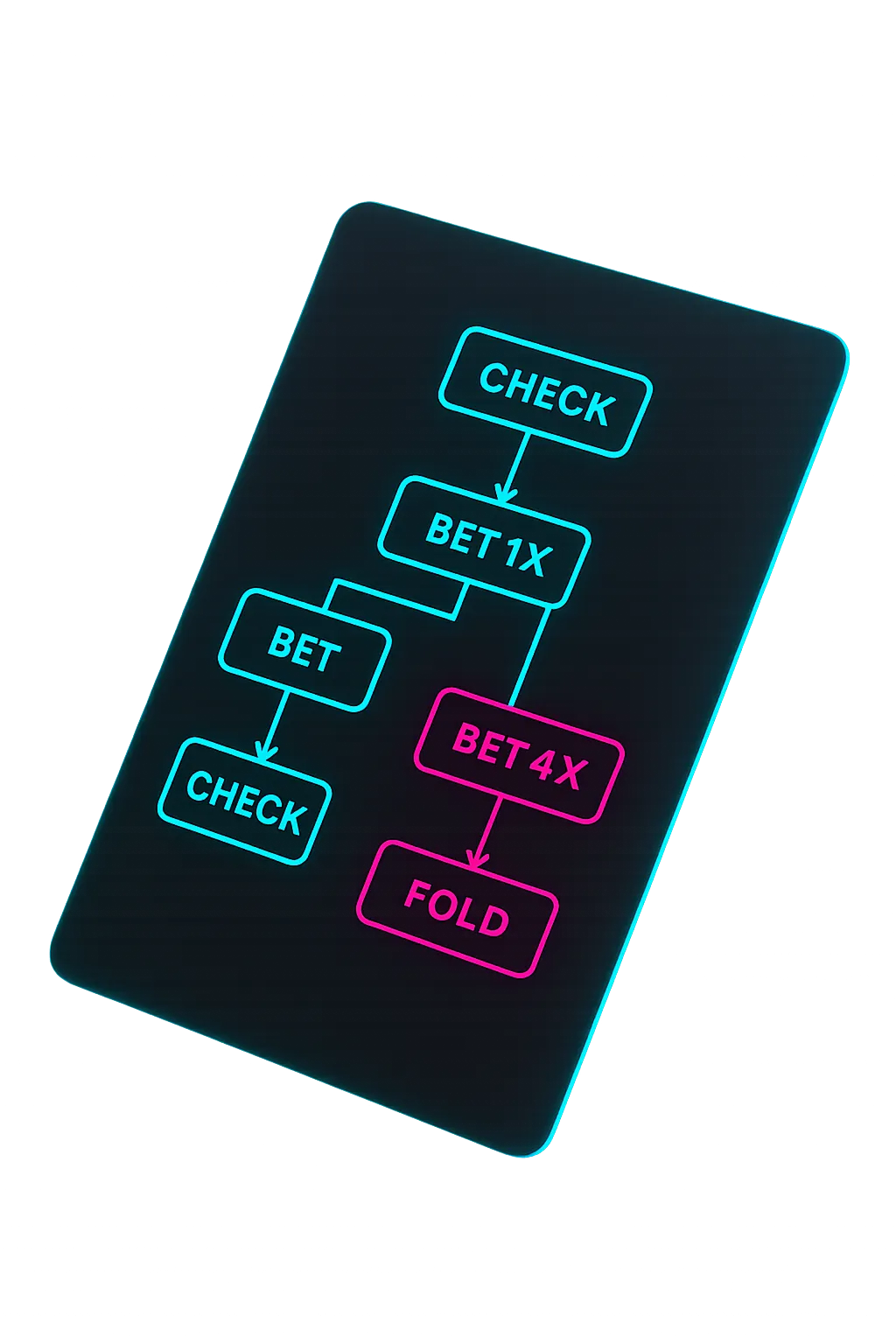 Casino Card Pro glowing presentation