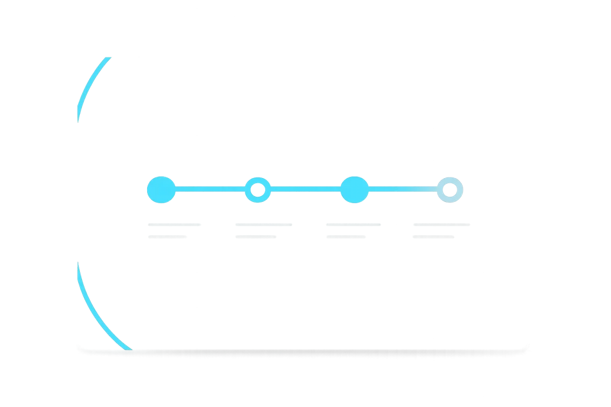 Project timeline visualization and milestones