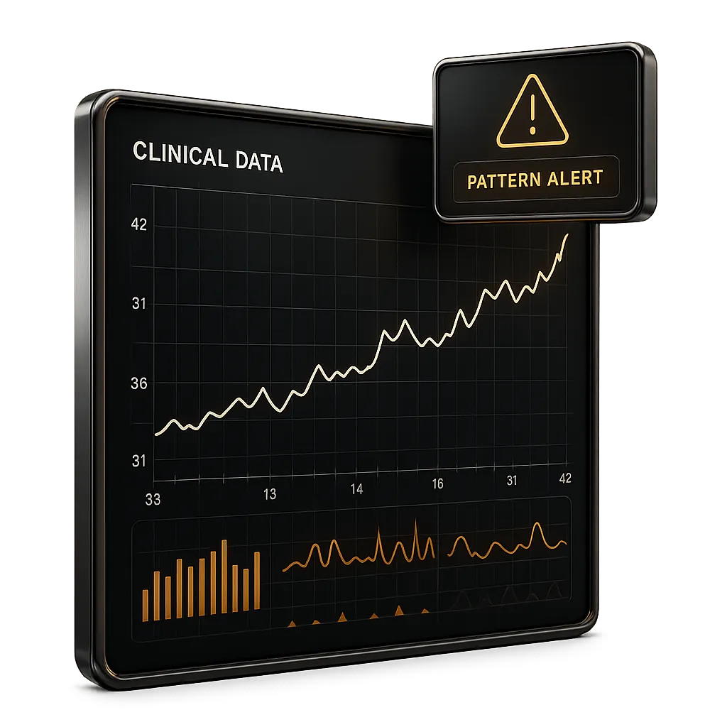 Interface mockup showing pattern alert and fatigue analysis