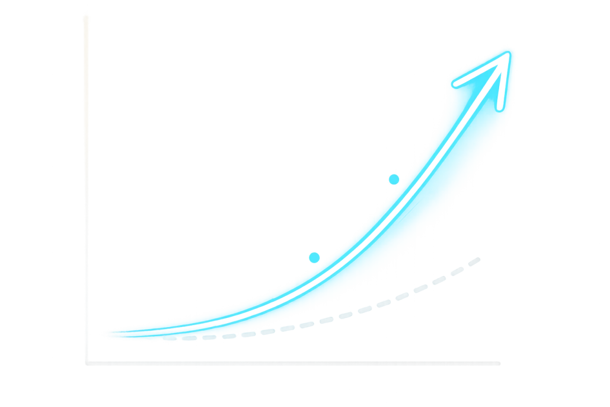 Score Trajectory Graph showing traditional vs Dr Miles path