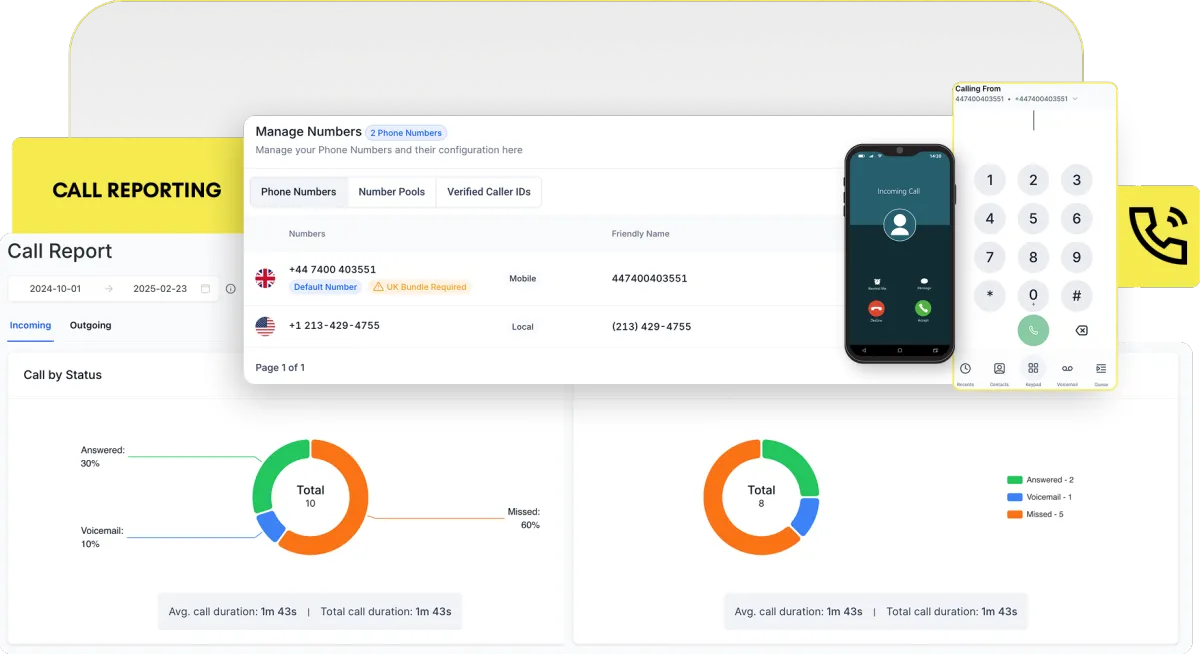 Virtual Phone Dashboard