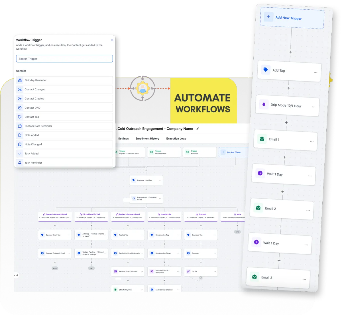 Automated Marketing Workflow