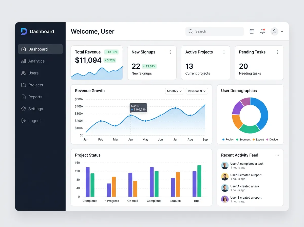 Mockup of a web application dashboard with charts and sidebar navigation.