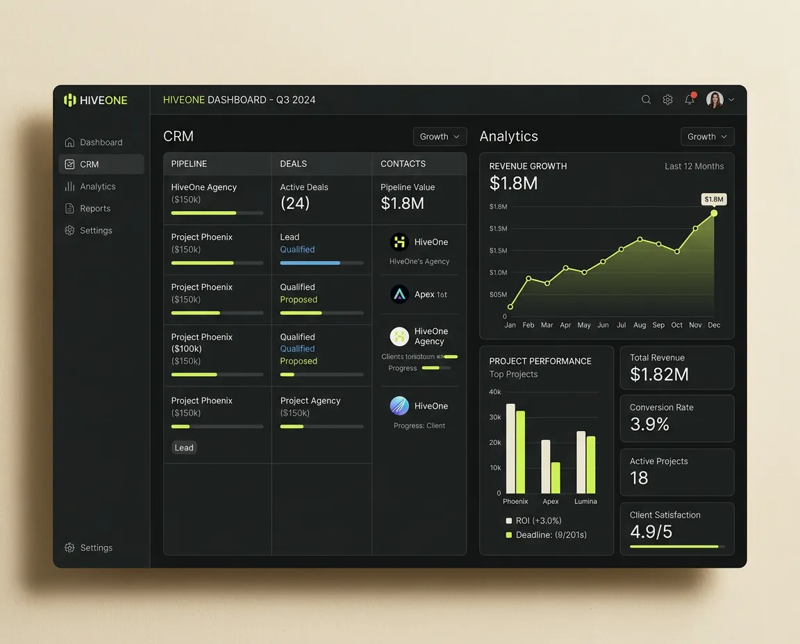 Complete Business Systems Full Architecture Showcase