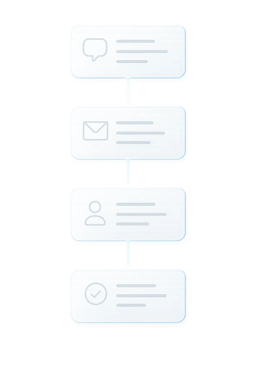Skylaunch Operational Flow Map showing automated lead progression