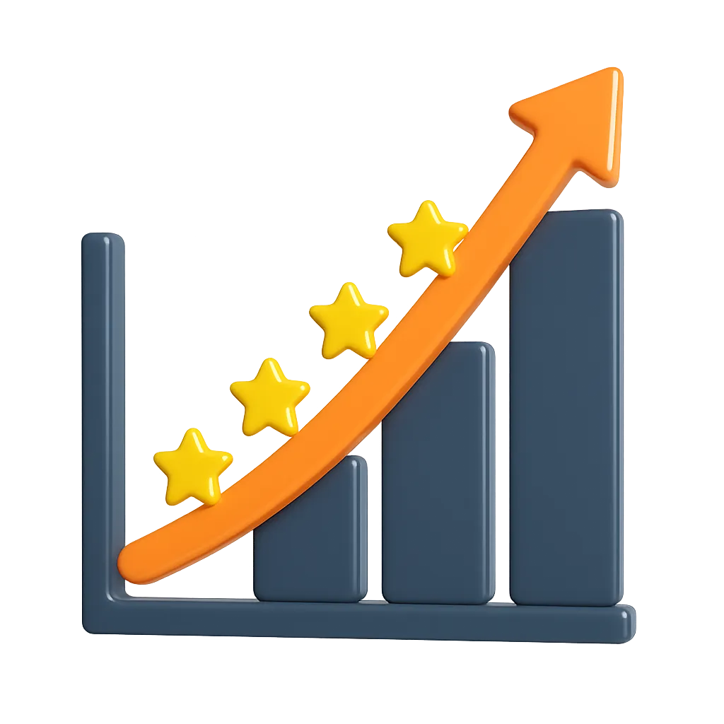 Dashboard showing massive Google review growth in 14 days