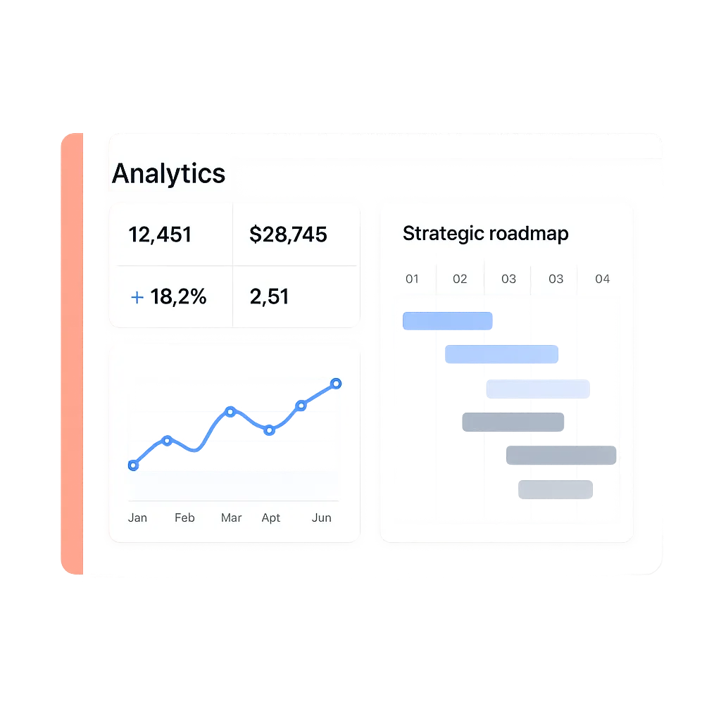 Dashboard and strategic roadmap visualization