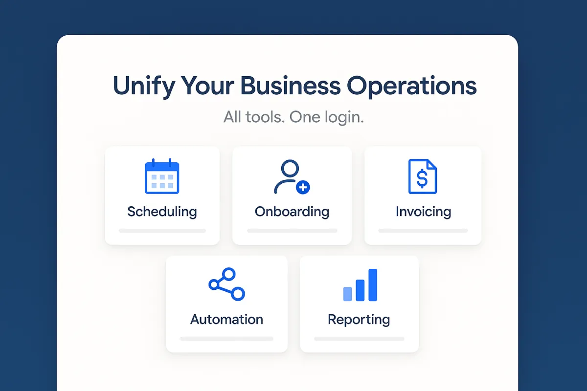 Hero dashboard graphic with ‘Unify Your Business Operations — All tools. One login.’ showing Scheduling, Onboarding, Invoicing, Automation, and Reporting.