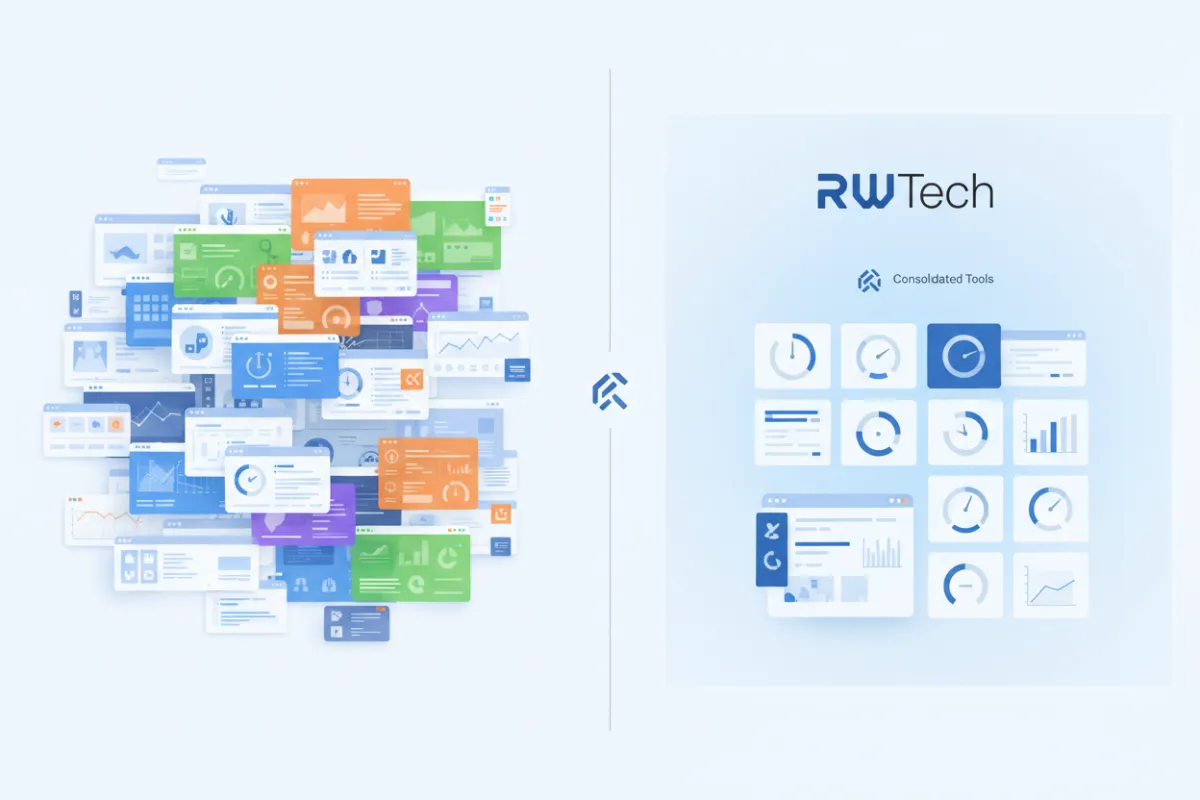 A split-screen showing a cluttered desktop with many software windows on one side, and a clean RWTech dashboard consolidating all tools on the other. 3:2 aspect ratio.
