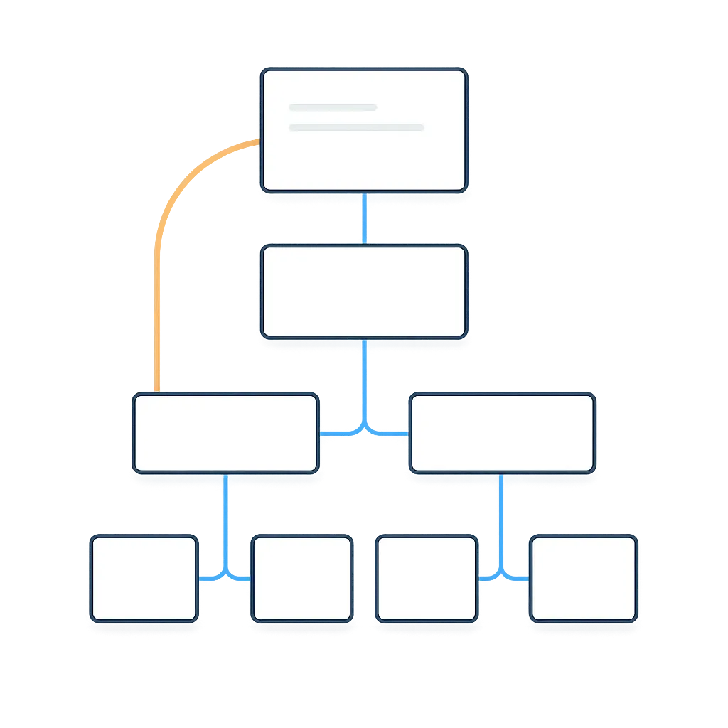 Abstract UI-driven diagram representing the Revenue Conversion System