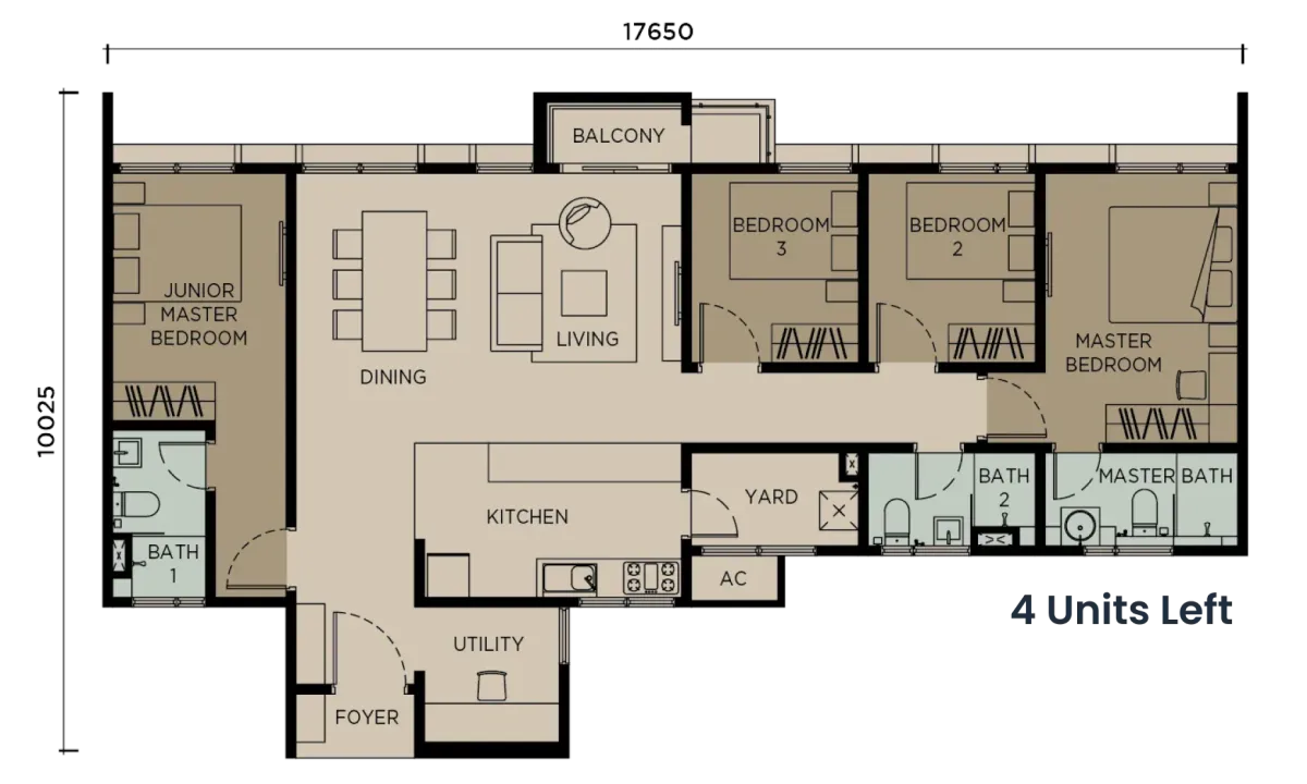 Type D Plan