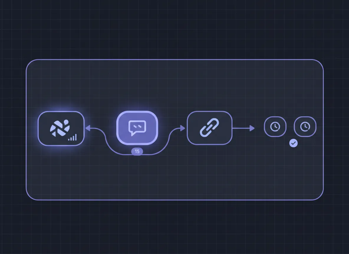 Automation builder visual interface