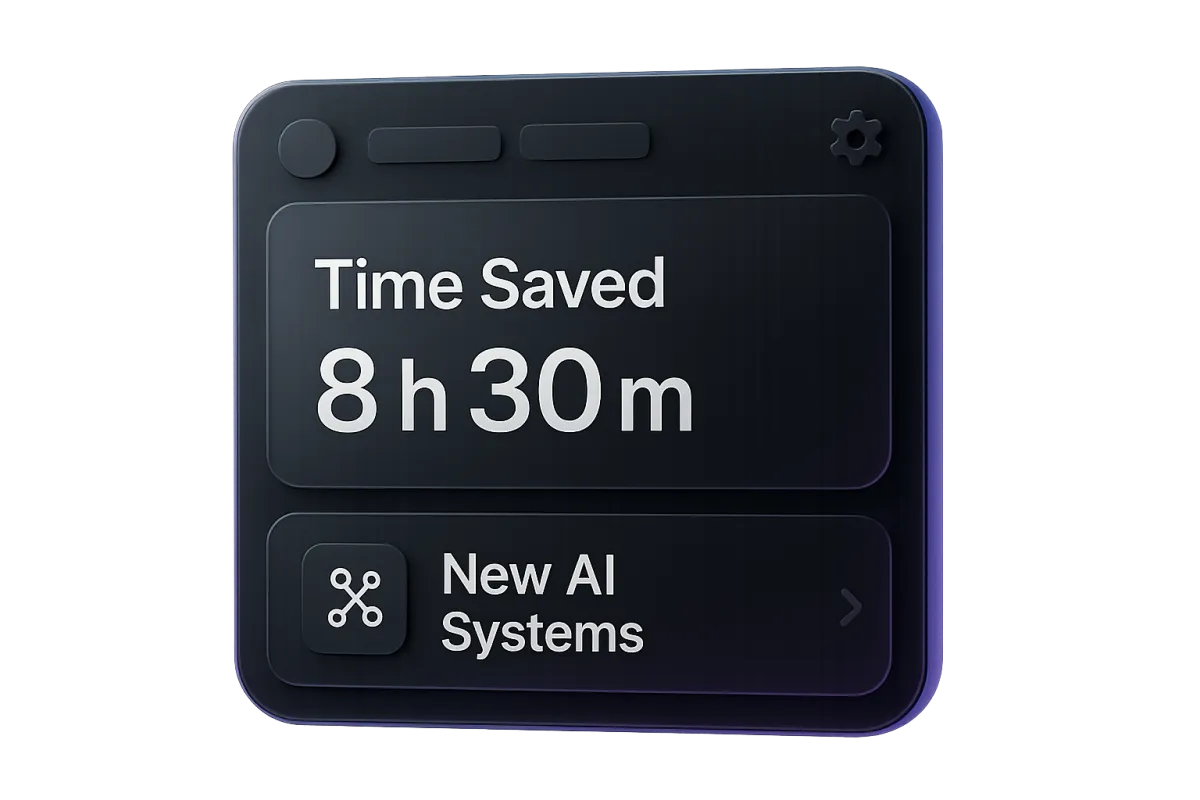 Dashboard UI mockup showing time saved and new AI systems