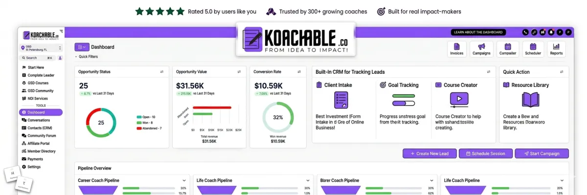 KOACHABLE dashboard