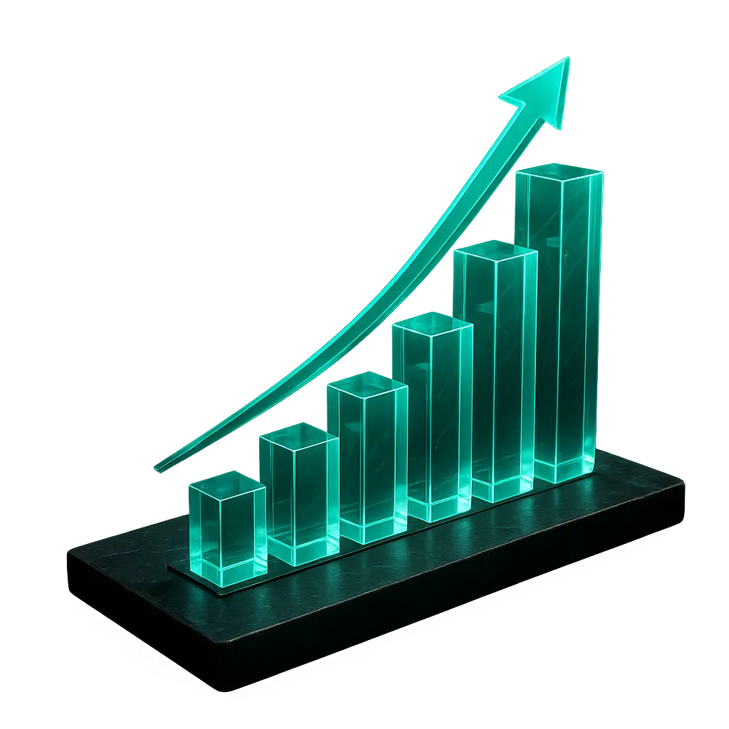 3D financial visualization showing automotive F&I profit growth and participation yield curves