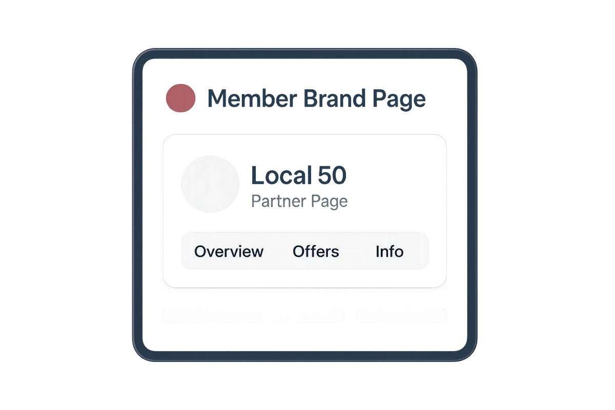Mr. CRM Member Brand Page and Local 50 Partner Page